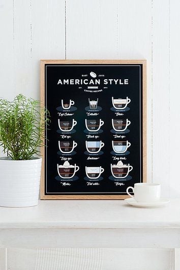 Plakat American Style Coffee Follygraph Fabryka Form