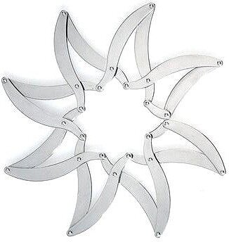 Augh! Podmetač za vruće posuđe