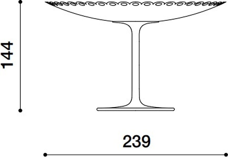 Il Tornitore Matto Edges Πιατέλα, ανοξείδωτη