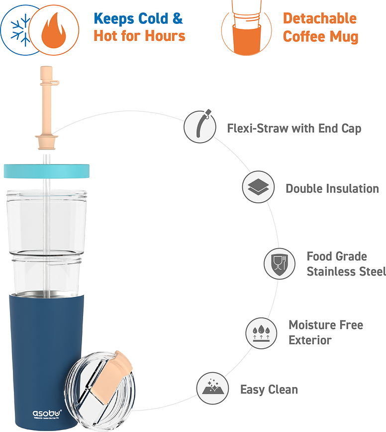 Mug isotherme avec paille Marina 850 ml bleu pastel