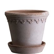 Bergs Potter - Fabryka Form