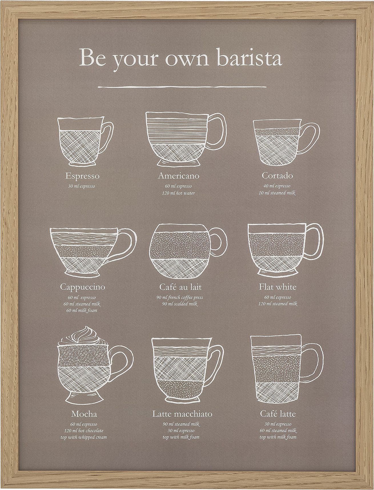Obraz w ramie Coffee 32 x 42 cm