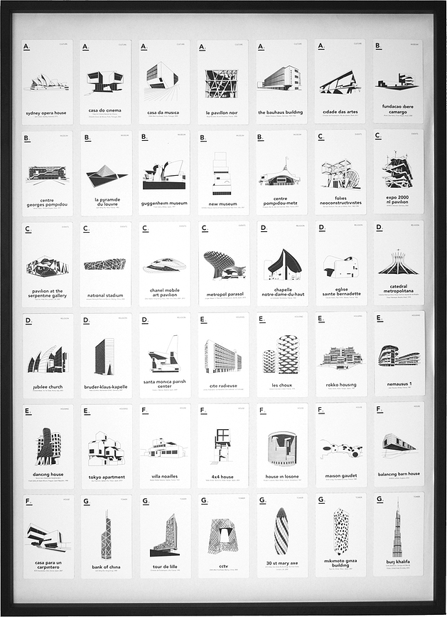 Juego de Cartas Iconic Architecture