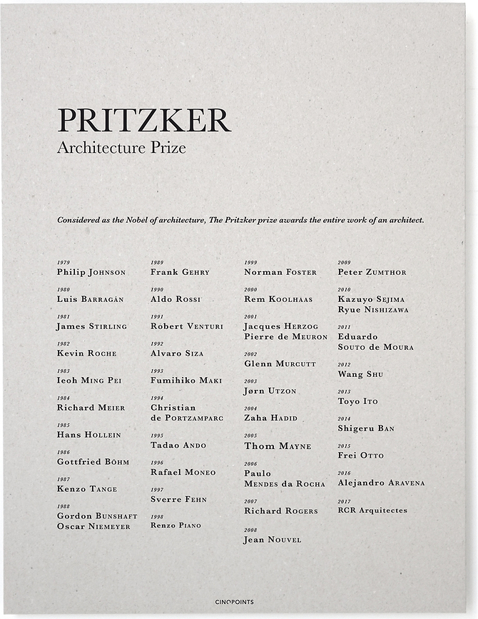 Plagát Pritzker Prize