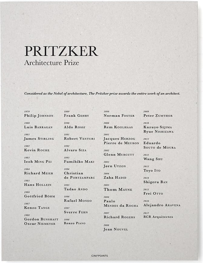 Plakatas Pritzker Prize