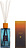Culti K-Way After Rain Aromadiffusor 2,7 l