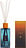 Dyfuzor zapachowy Culti K-Way After Rain 2,7 l