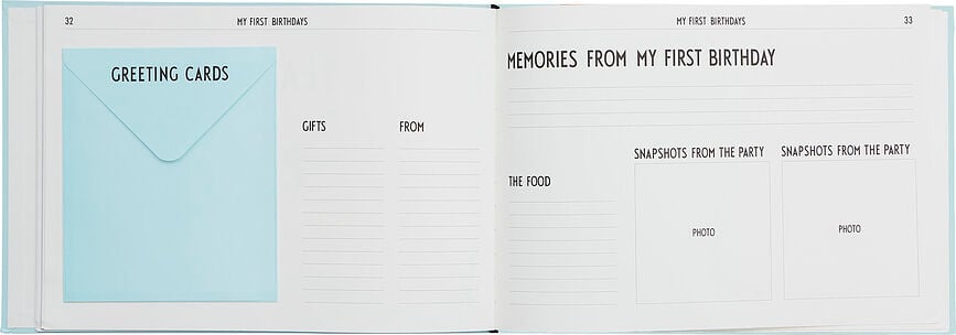 The Little Memory Album za uspomene plavi