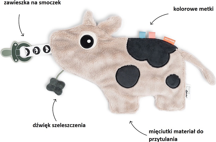 Dotti Držač za Dudu