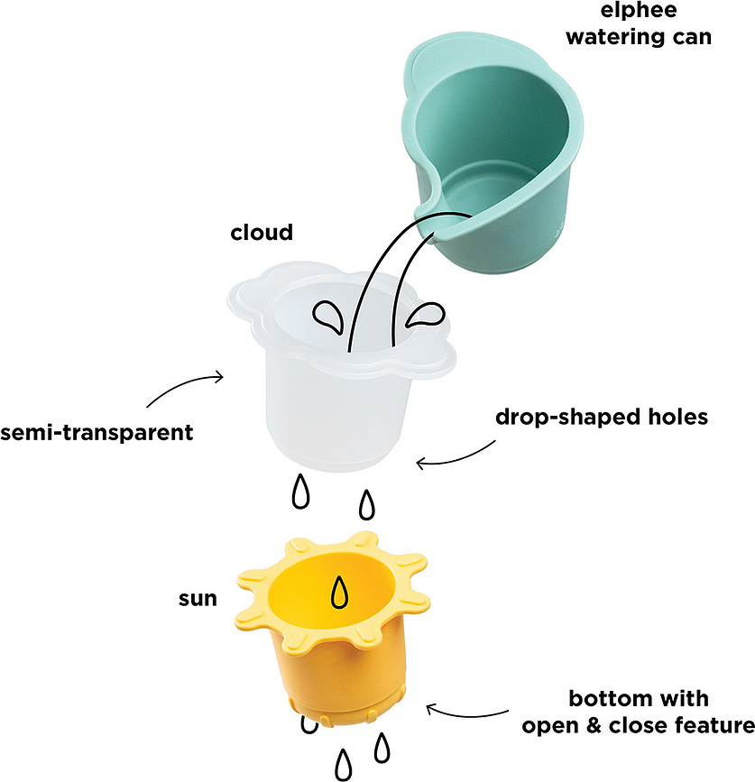 Juguetes de Baño Elphee, 3 unidades