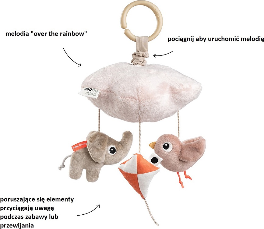 Playground Μουσικό Κουτί, μπλε