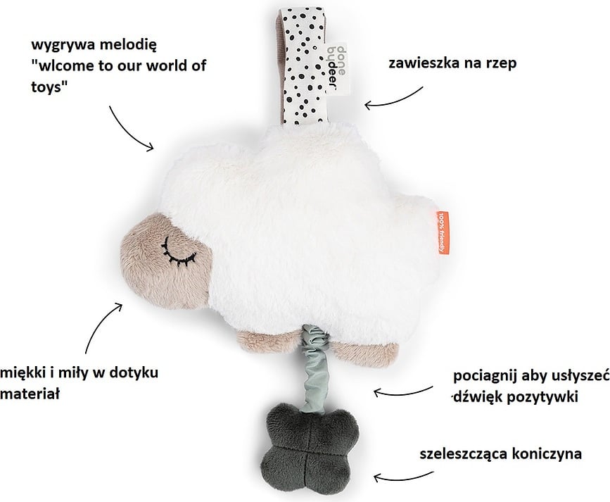 Sheepy Muzička Kutija S