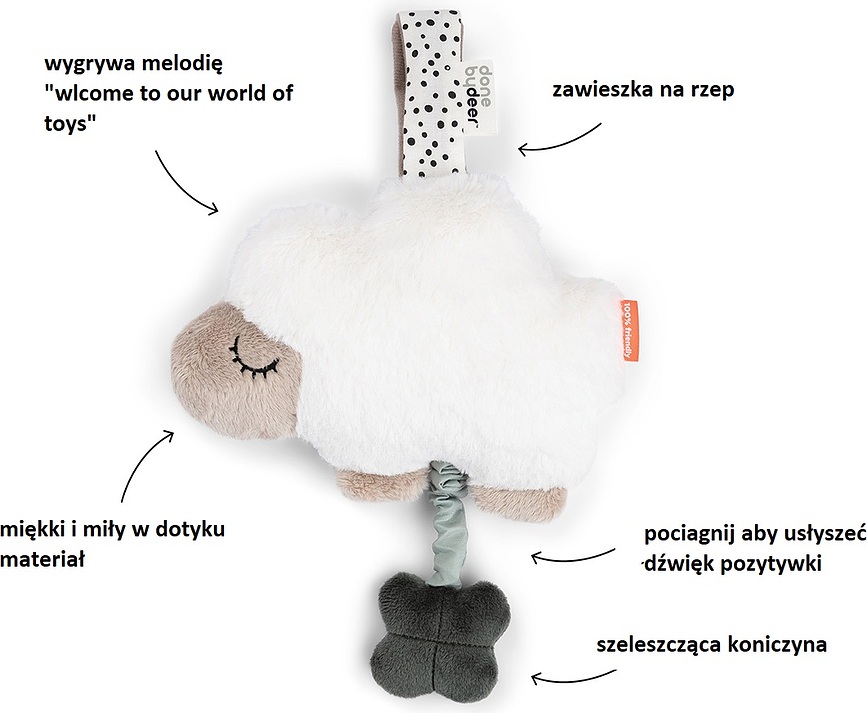 Sheepy S Μουσικό Κουτί