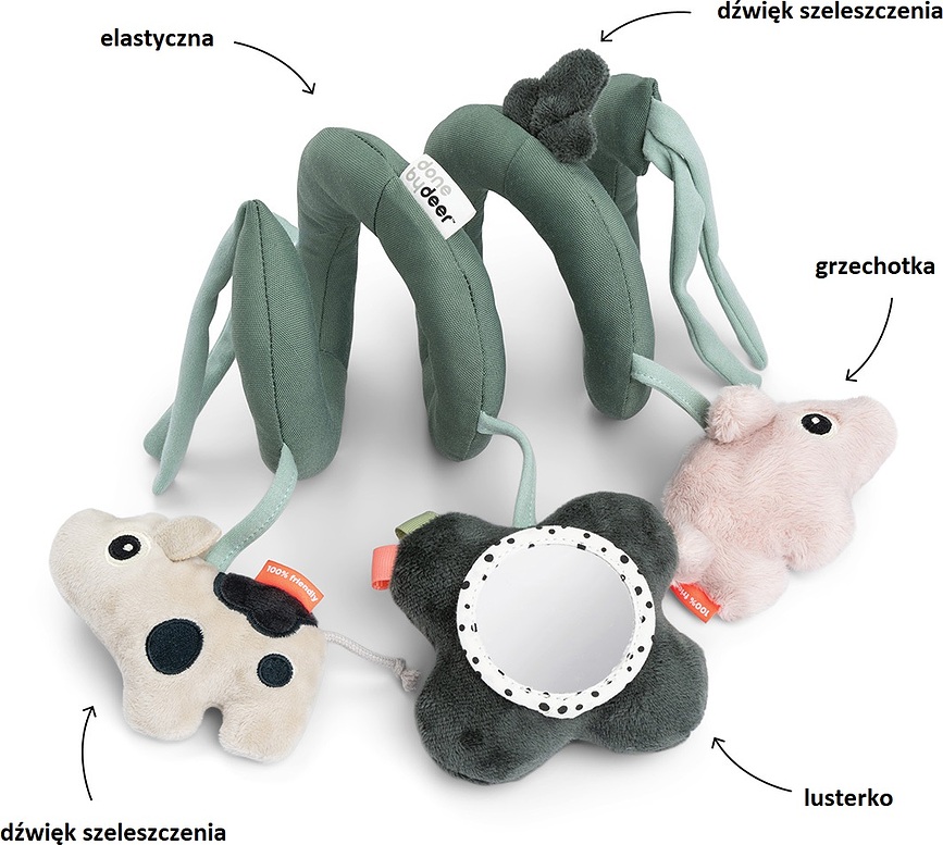 Tiny Farm Izobraževalna spirala, zelena