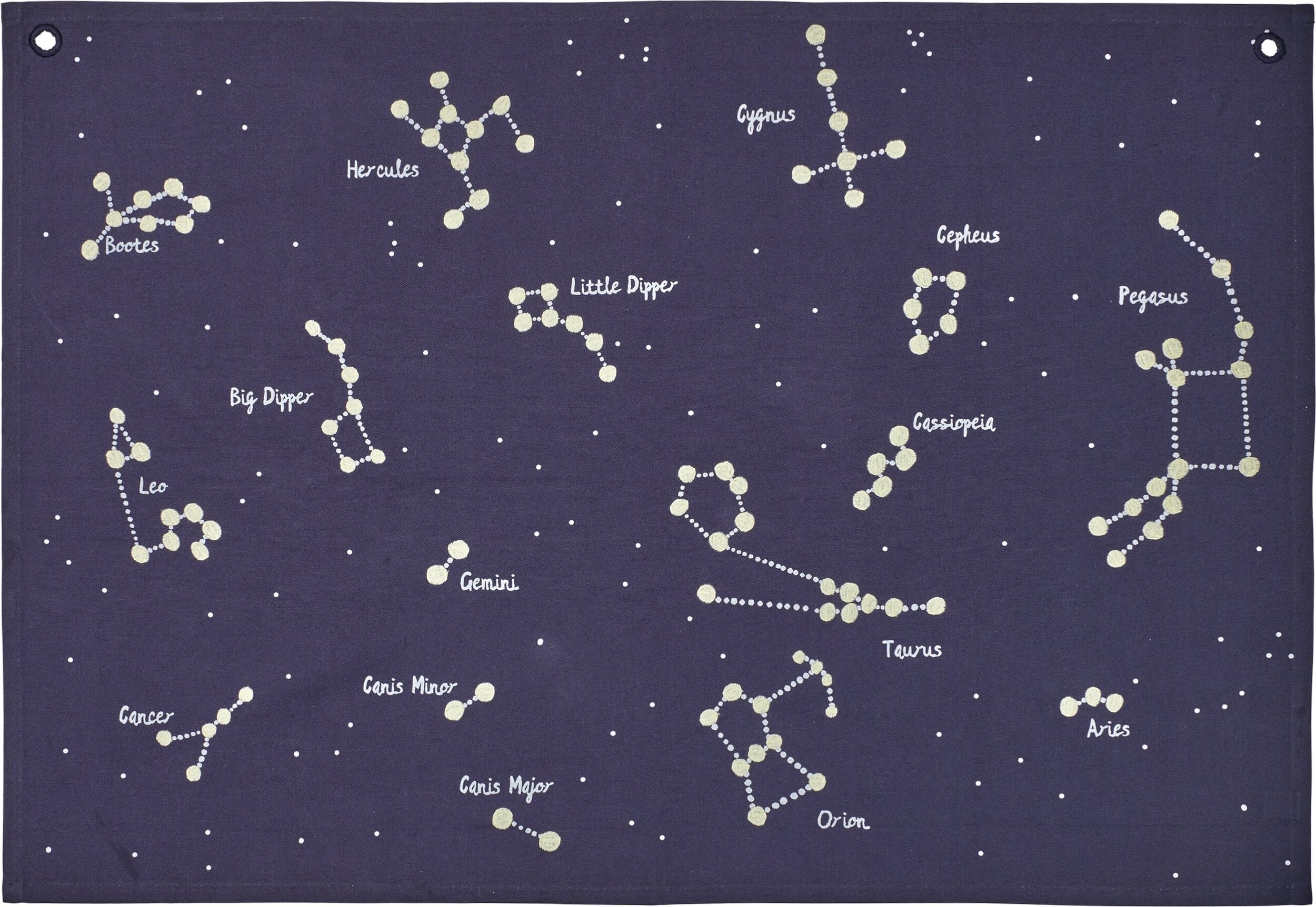 Constellation Wandkarte Sternbilder 70 x 100 cm, dunkelblau