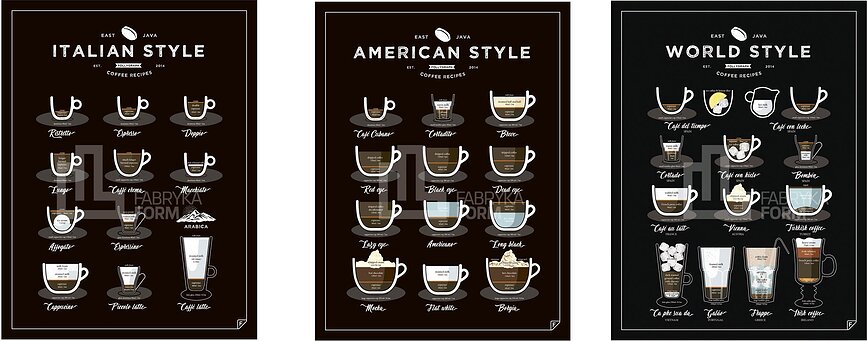 Плакат American, World, Italian Style Coffee, 3 шт., 21 x 30 см