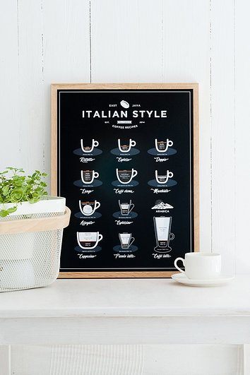 Plakat American, World, Italian Style Coffee 3 szt.