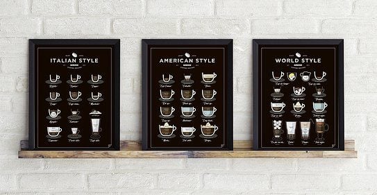Plakat American, World, Italian Style Coffee 3 szt.