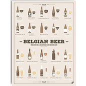Plakat Belgian Beer 30 x 40 cm