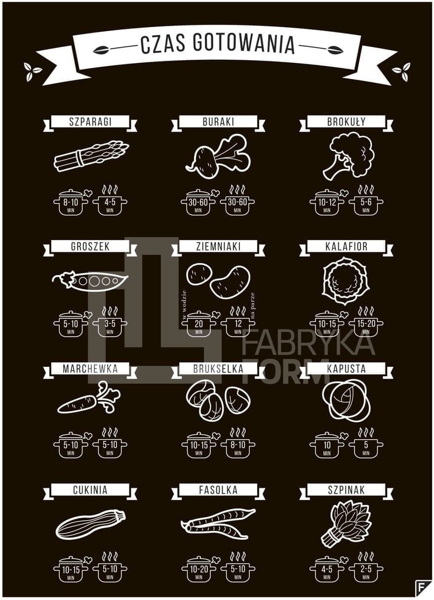 Plakat Gotujemy! czarny 30 x 40 cm