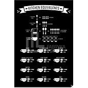 Plakat Kitchen Equivalents czarny 21 x 30 cm
