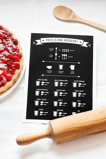 Plakat Przelicznik Kuchenny