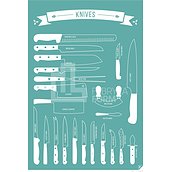 Plakat Types of Knives 30 x 40 cm turkusowy