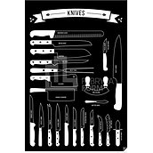 Plakat Types of Knives czarny 21 x 30 cm