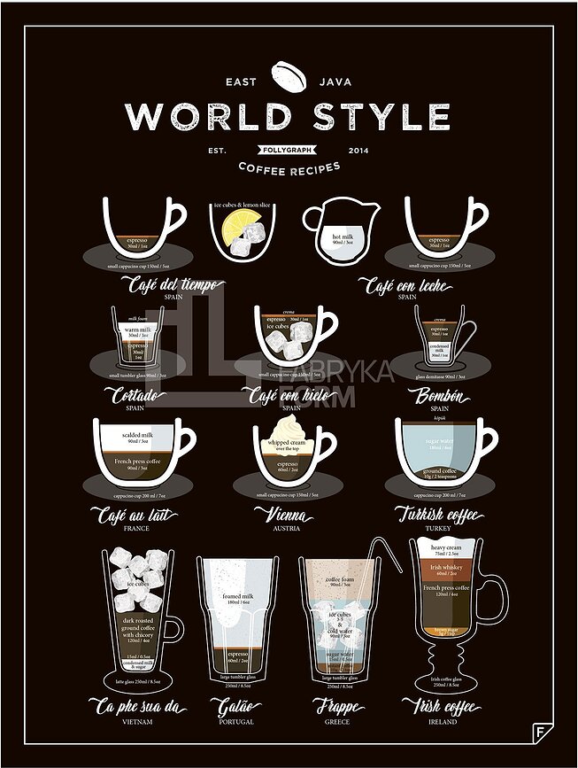Плакат World Style Coffee, 40 x 50 см