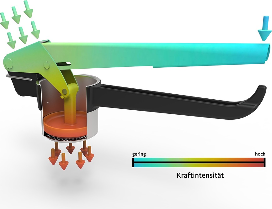 Force One Stiskalnica za česen