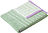 Hübsch Handtuch 70 x 140 cm grün-rosa