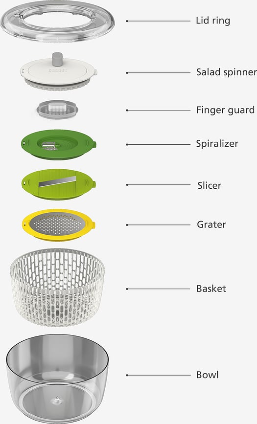 Centrifugadora de Ensalada y Picadora MultiPrepare, multifunción