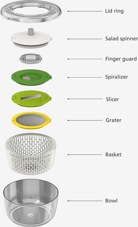 MultiPrepare Essoreuse à Salade avec coupe-légumes