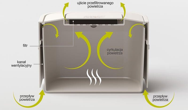 Compostador con filtro Stack, beige