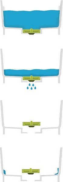 Wash&Drain Bassine de Lavage avec vidange, sauge