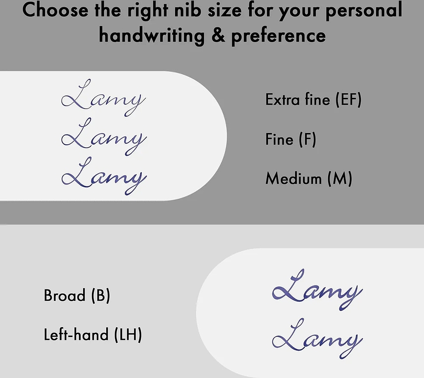 Aion B Nalivno pero, grafitno