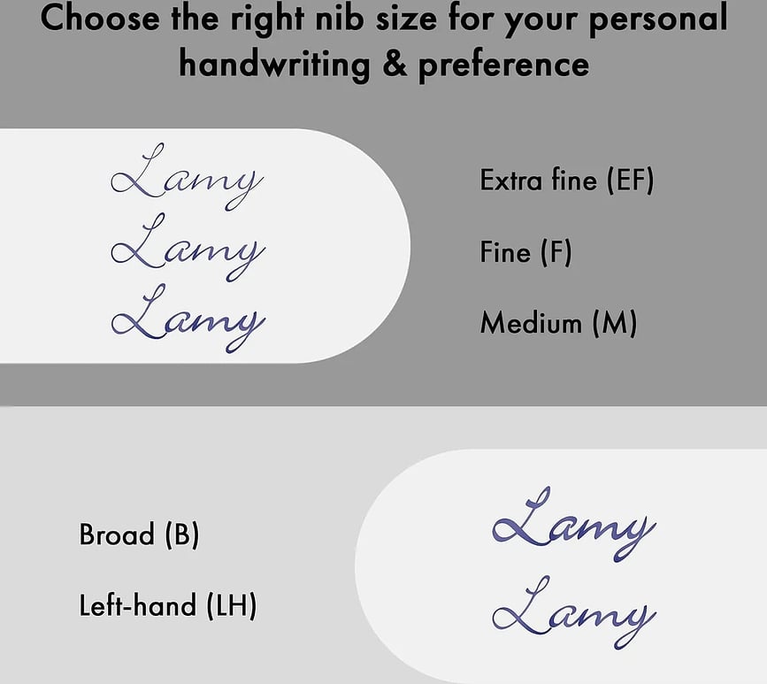 Aion B Stylo Plume, graphite