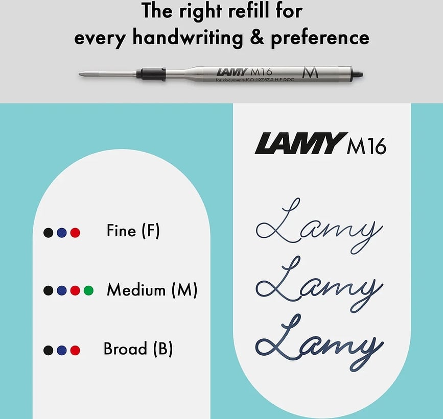 Bolígrafo Lamy CP1 M, turquesa, con recambio negro