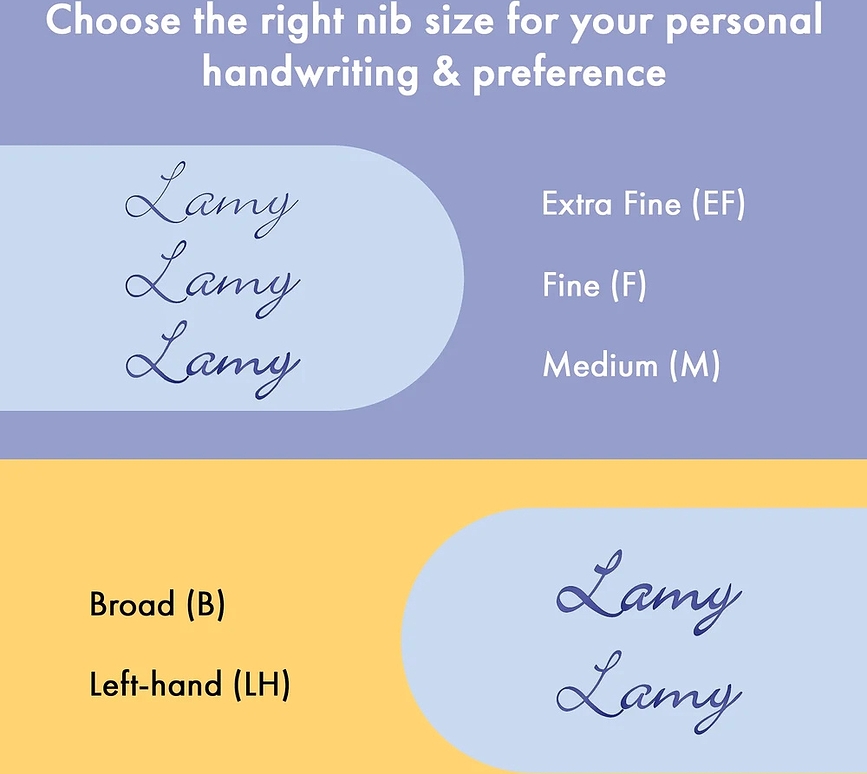 Safari Nalivpero F koraljno