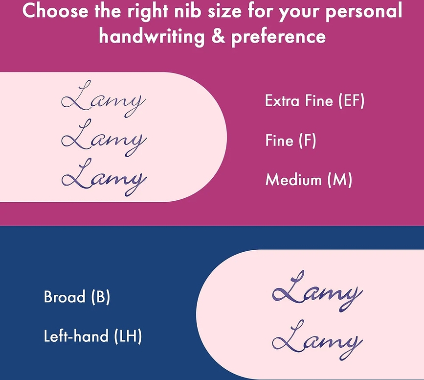 Safari Nalivpero M tamnoplavo