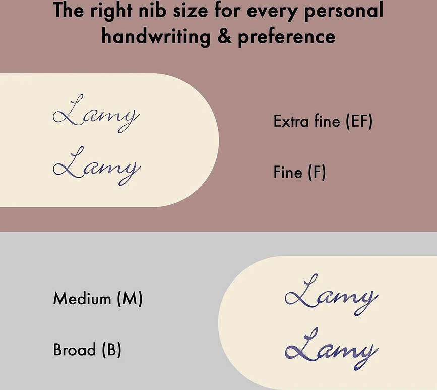 Scala Nalivno pero, rdeče, konica M, s pretvornikom