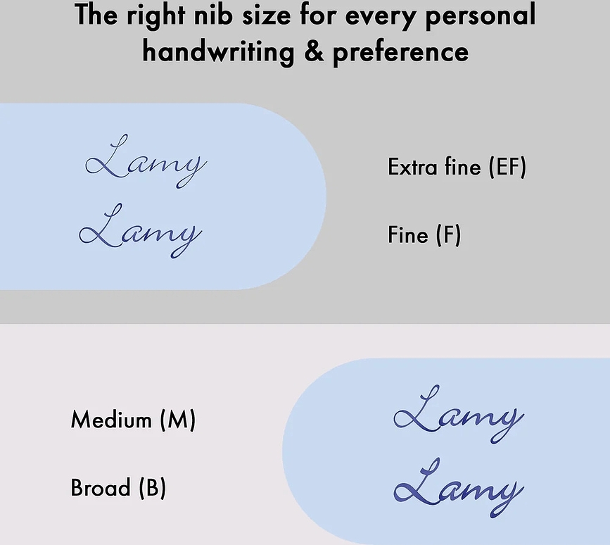 Studio B Πένα, μαύρη, με μετατροπέα