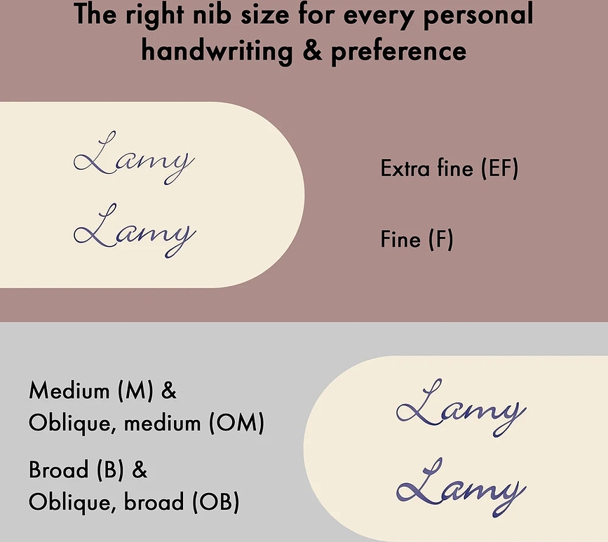 Studio Πένα, μύτη OM, με μετατροπέα, κόκκινη