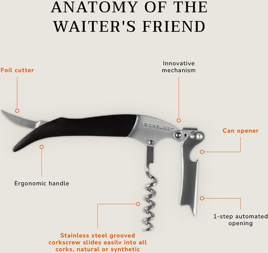 Le Creuset Τιρμπουσόν, μαύρο ματ