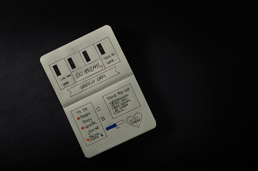 Bilježnice Bullet Journal crne 3 kom.