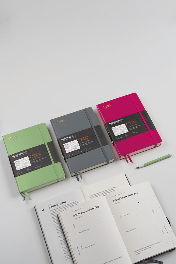 Change Journal Notes A5, antracitna