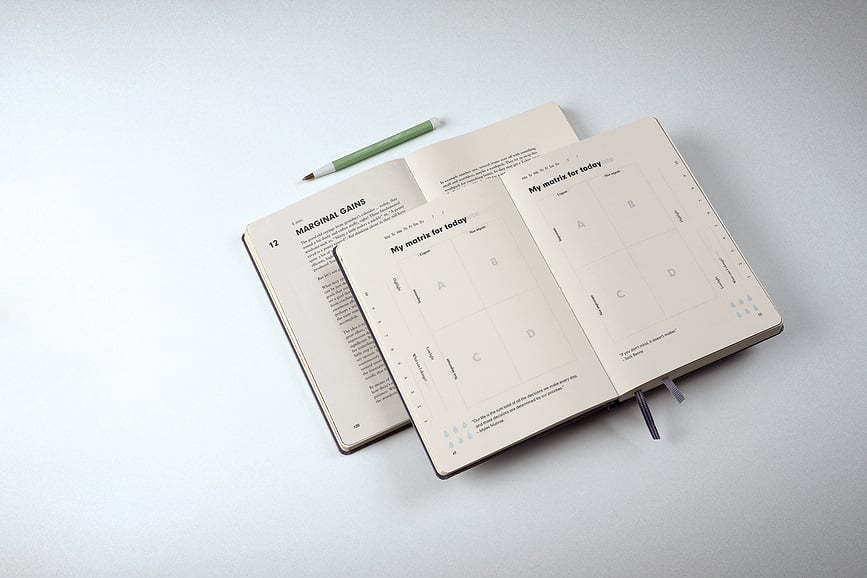 Change Journal Notes A5, antracitna