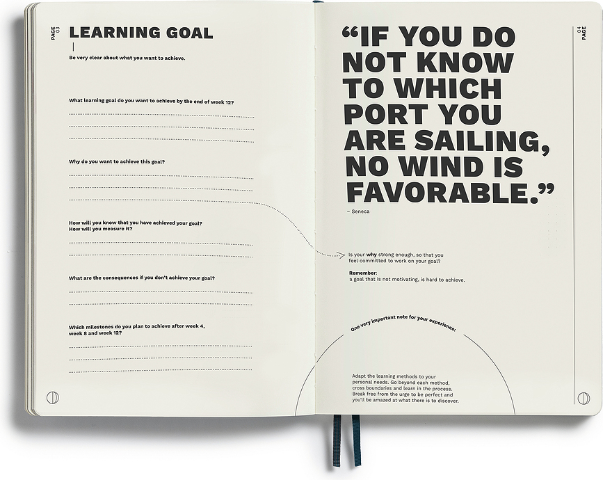 Cuaderno Learning Journal, B5, 100 g/m², azul turquesa