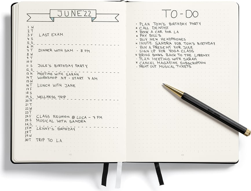 Drehgriffel Nr. 1 Bullet Journal Edition Gel Olovka crna tinta