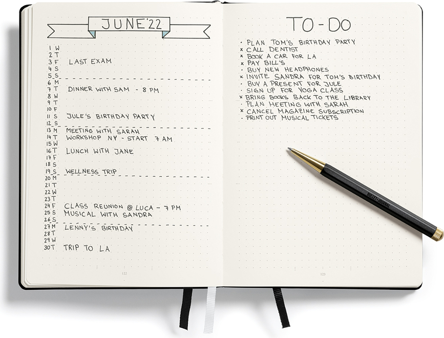 Drehgriffel Nr. 1 Bullet Journal Edition Stylo Gel, encre noire